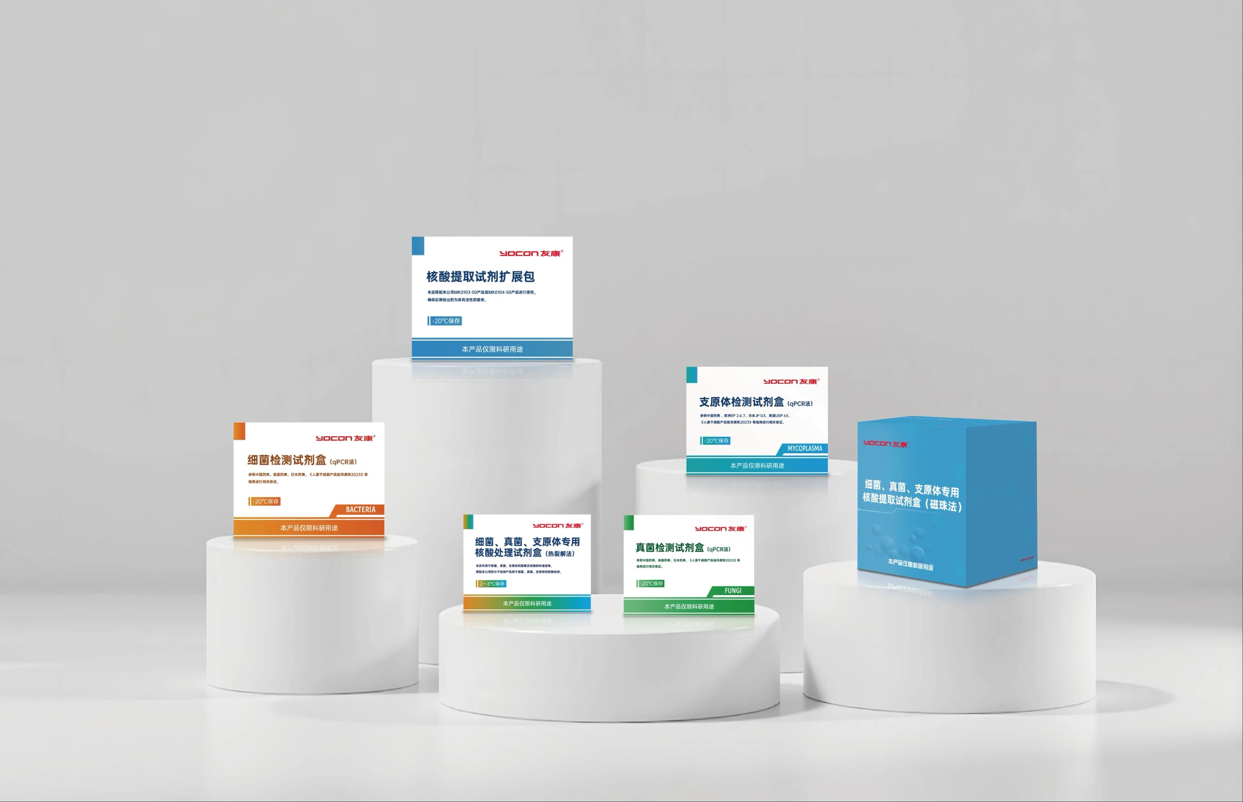 qPCR 快检试剂